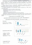 сам14