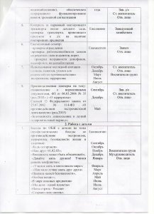 антитеррор 2
