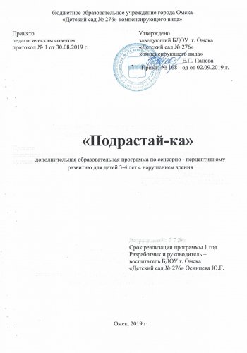 1 лист20052020 (1)