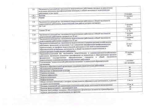 Page_00002 (1)