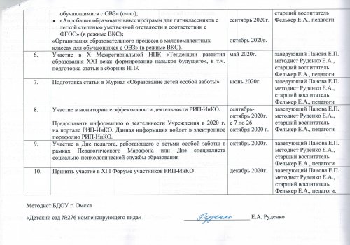 план рип2