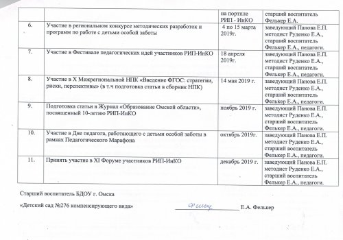 приказ 2