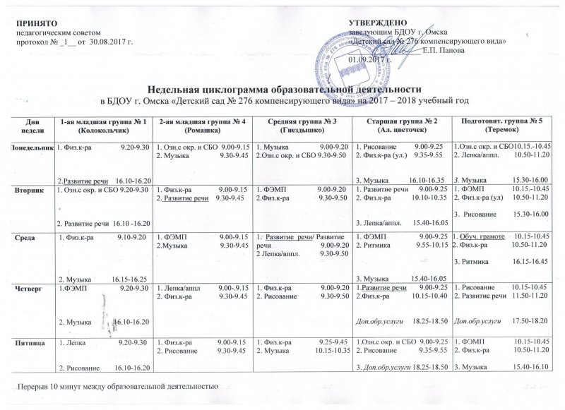 Недельная циклограмма 001
