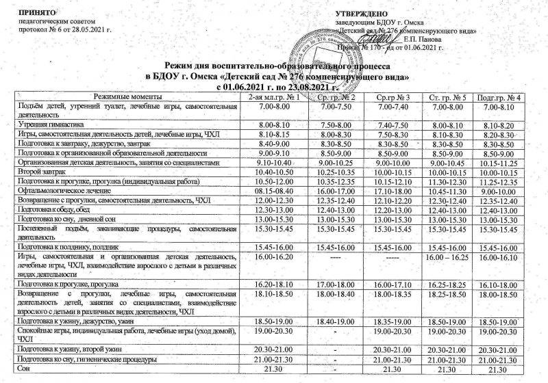 Режим лето03062021