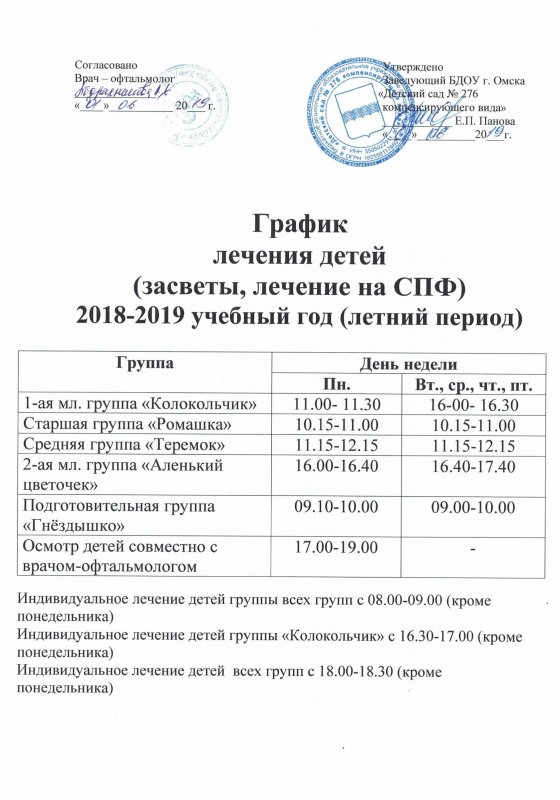 график лечения лето