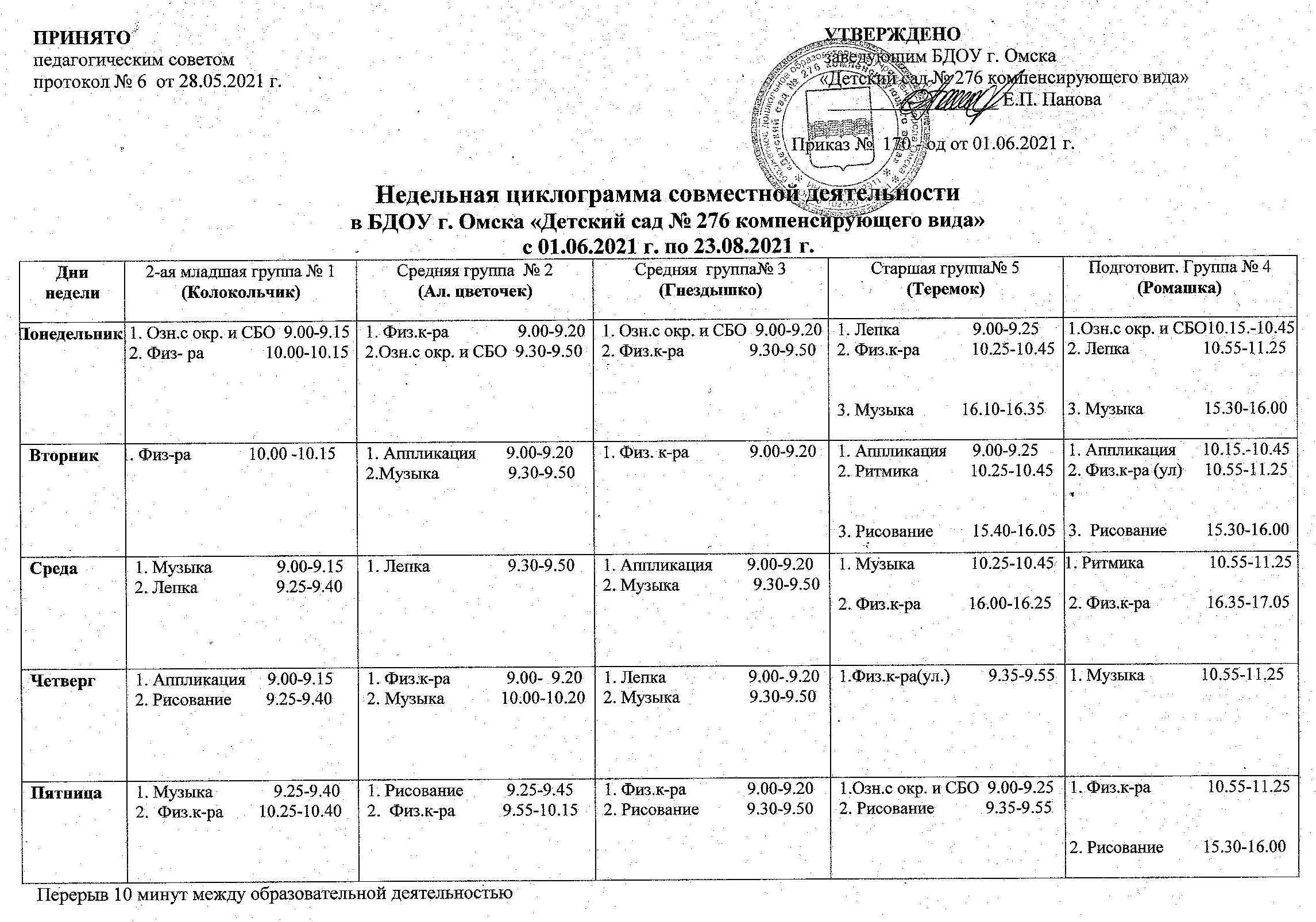 Недельная циклограмма образовательной деятельности на летний  оздоровительный период 2021 год :: Детский сад № 276